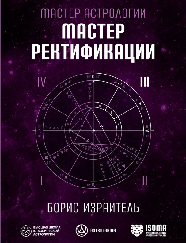 Книга "Мастер ректификации"