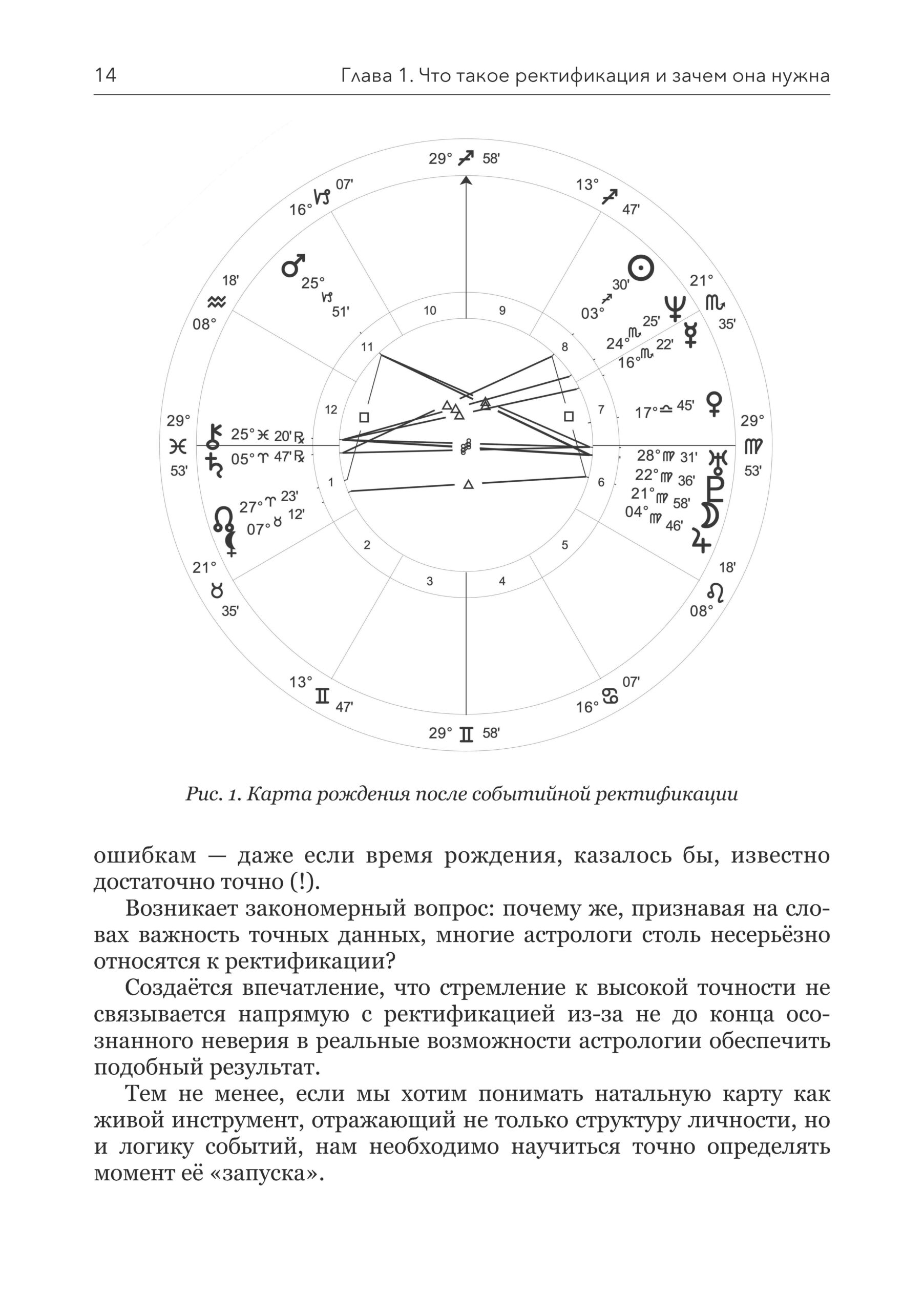 Мастер ректификации — изображение 10