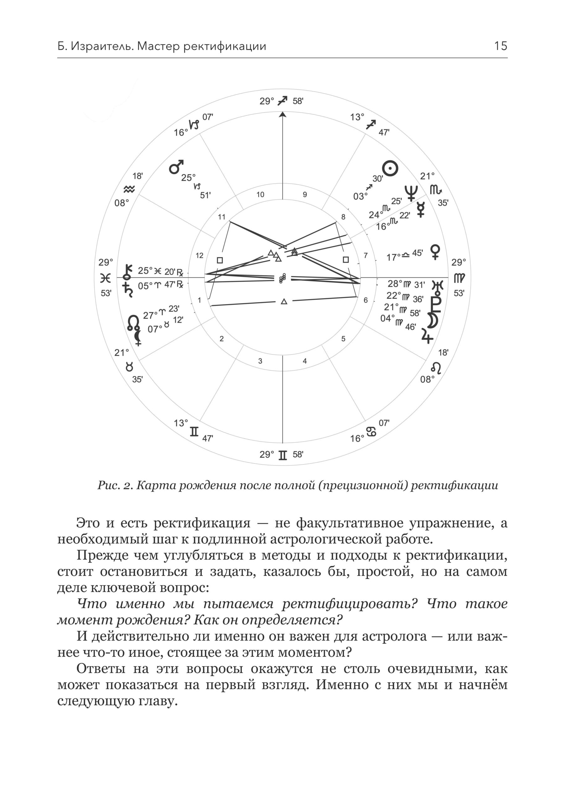 Мастер ректификации — изображение 11