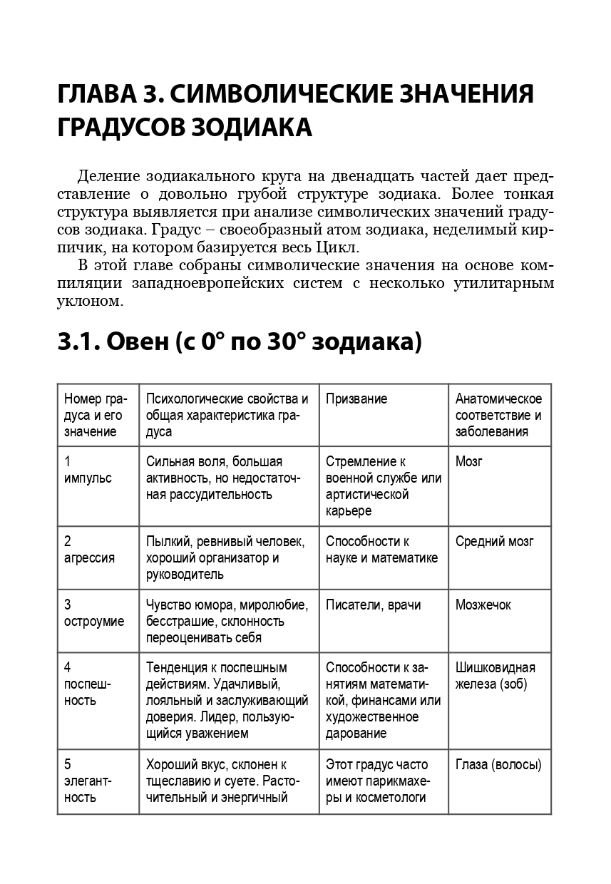 Справочник современного астролога — изображение 15